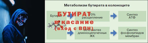 круглые Пролетарск